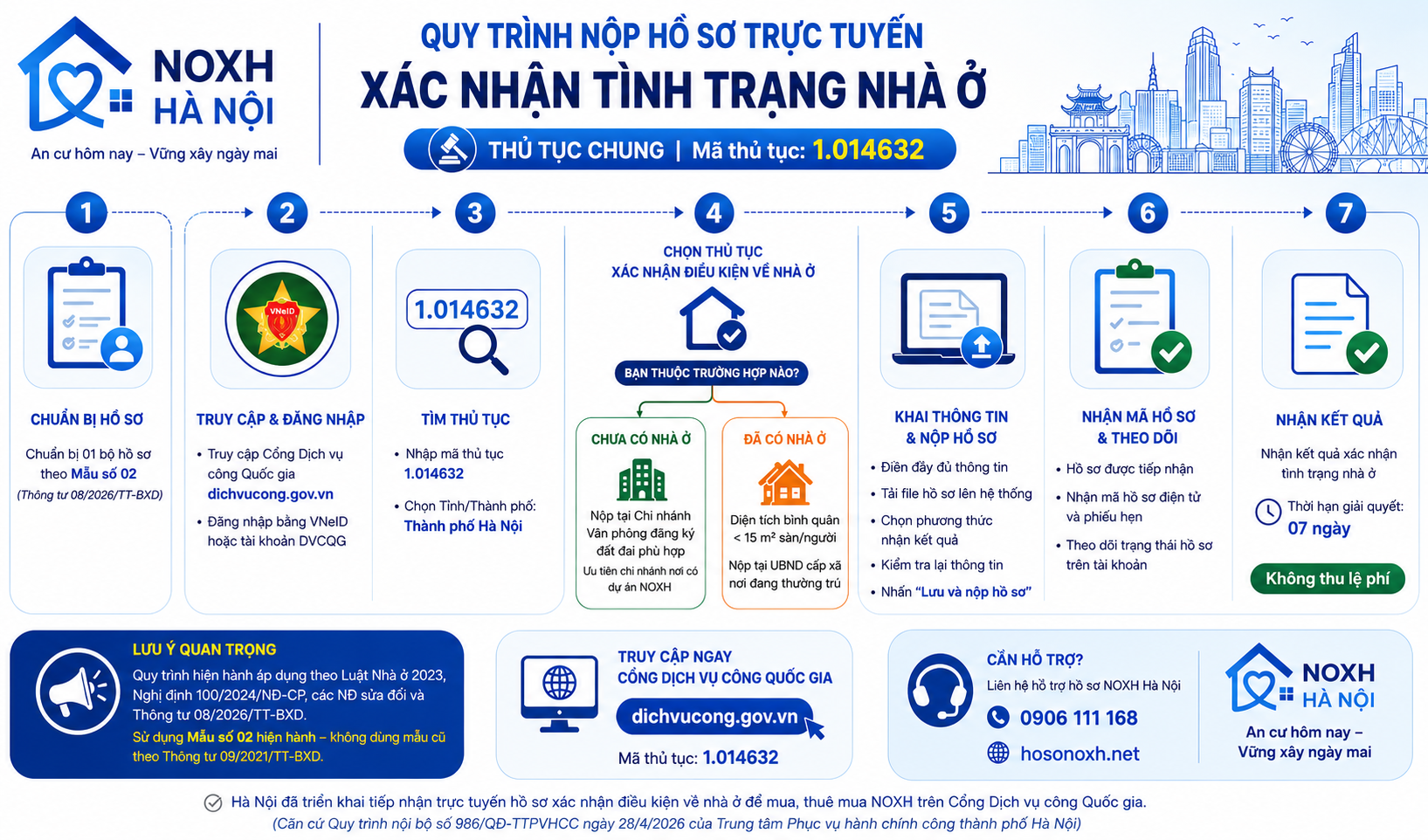 Quy trình nộp hồ sơ trực tuyến xác nhận tình trạng nhà ở
